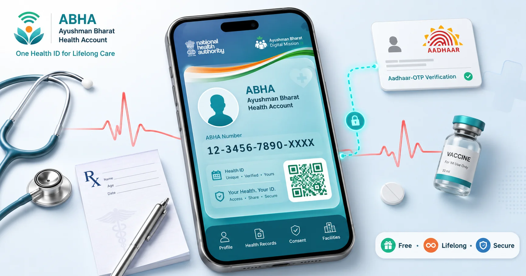 ABHA Card 2026 — Ayushman Bharat Health Account, Apply Online in 5 Minutes